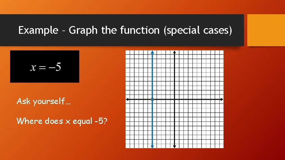 Example – Graph the function (special cases) Ask yourself… Where does x equal -5?