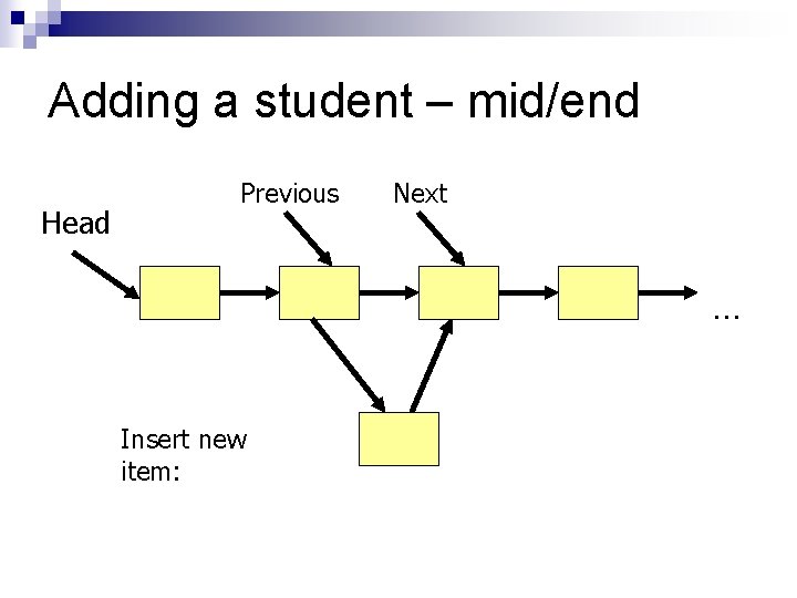 Adding a student – mid/end Head Previous Next … Insert new item: 