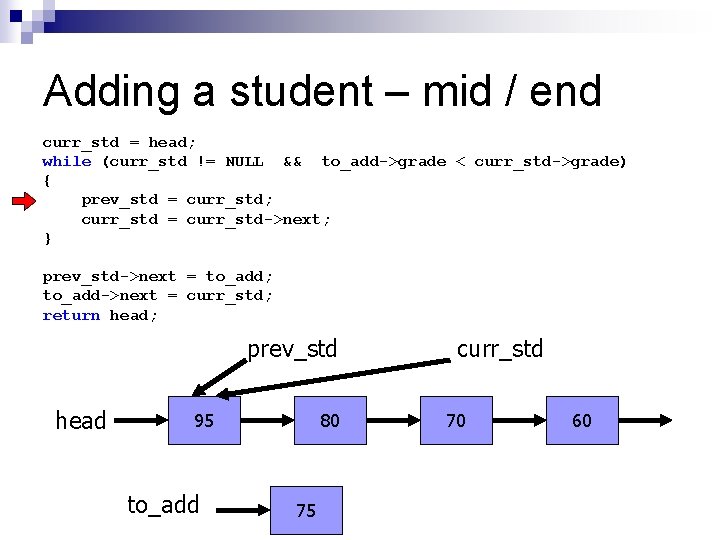 Adding a student – mid / end curr_std = head; while (curr_std != NULL