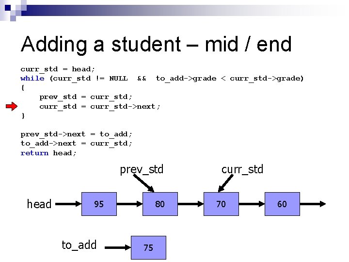 Adding a student – mid / end curr_std = head; while (curr_std != NULL