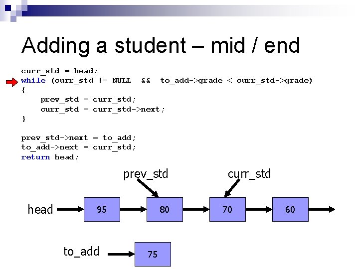 Adding a student – mid / end curr_std = head; while (curr_std != NULL