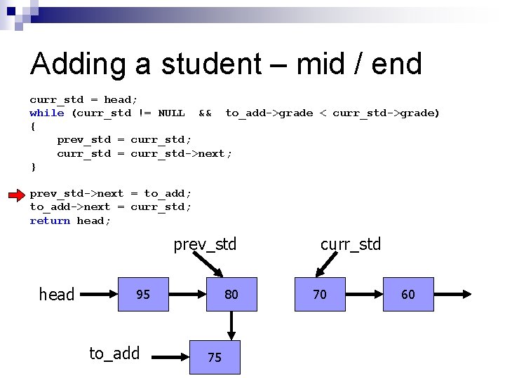 Adding a student – mid / end curr_std = head; while (curr_std != NULL