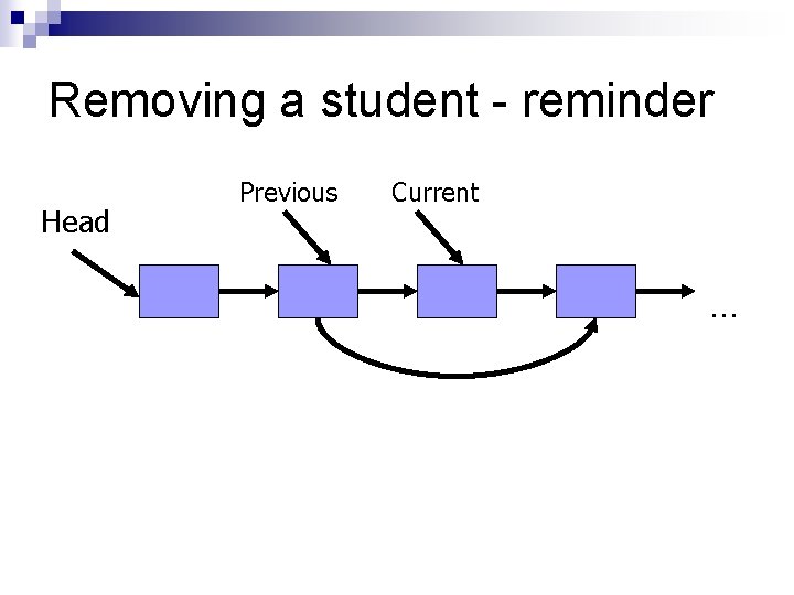 Removing a student - reminder Head Previous Current … 