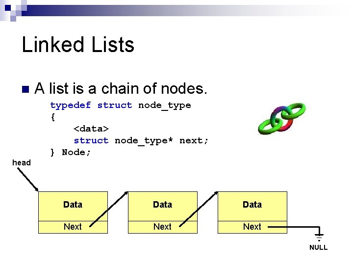 Linked Lists n A list is a chain of nodes. typedef struct node_type {