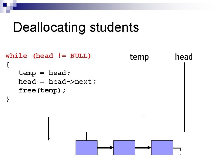 Deallocating students while (head != NULL) { temp = head; head = head->next; free(temp);