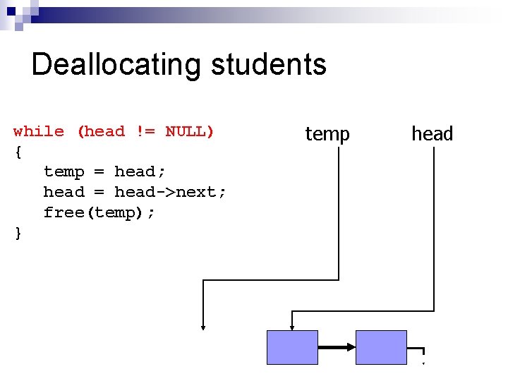 Deallocating students while (head != NULL) { temp = head; head = head->next; free(temp);