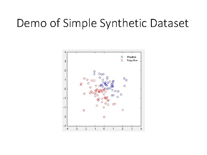 Demo of Simple Synthetic Dataset 