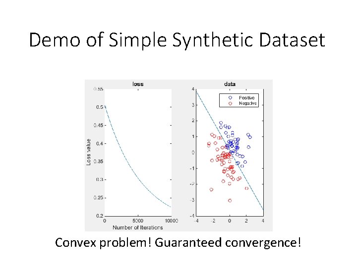 Demo of Simple Synthetic Dataset Convex problem! Guaranteed convergence! 