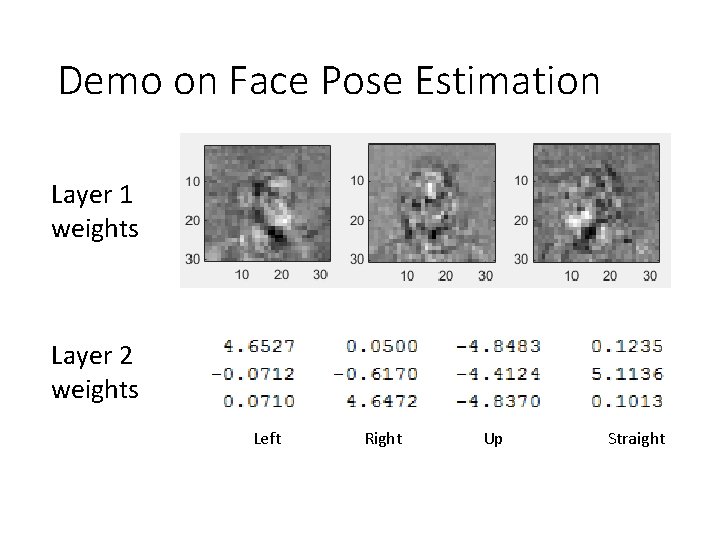 Demo on Face Pose Estimation Layer 1 weights Layer 2 weights Left Right Up