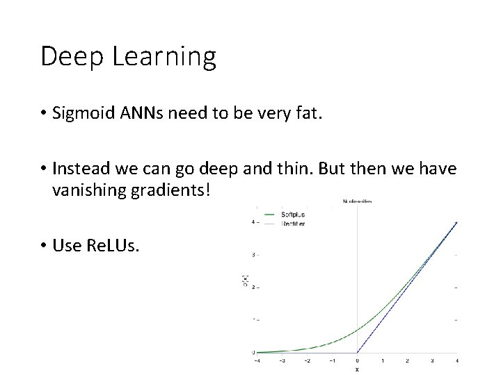 Deep Learning • Sigmoid ANNs need to be very fat. • Instead we can