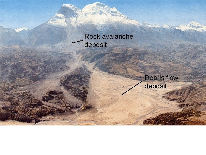 Rock avalanche deposit Debris flow deposit 