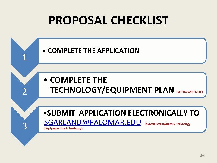 PROPOSAL CHECKLIST 1 2 3 • COMPLETE THE APPLICATION • COMPLETE THE TECHNOLOGY/EQUIPMENT PLAN
