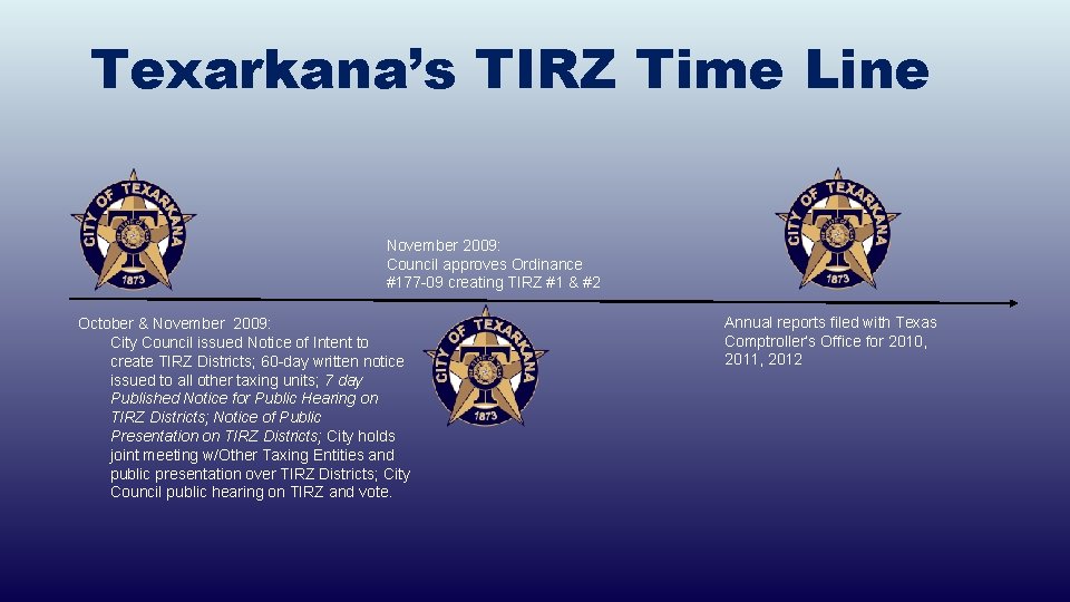 Texarkana’s TIRZ Time Line November 2009: Council approves Ordinance #177 -09 creating TIRZ #1