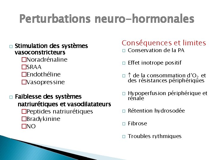 Perturbations neuro-hormonales � � Stimulation des systèmes vasoconstricteurs �Noradrénaline �SRAA �Endothéline �Vasopressine Faiblesse des