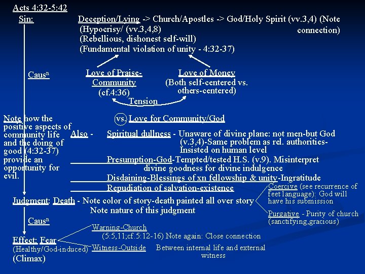 Acts 4: 32 -5: 42 Sin: Causn Deception/Lying -> Church/Apostles -> God/Holy Spirit (vv.