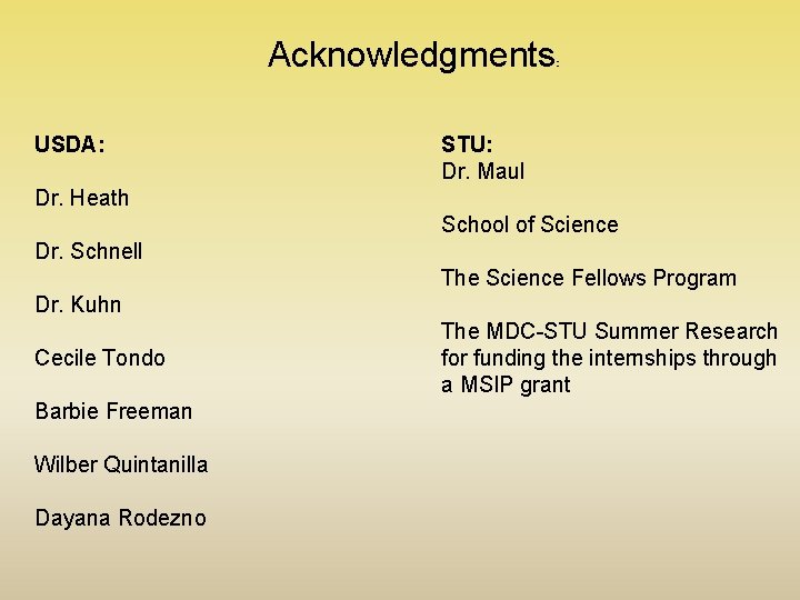 Acknowledgments USDA: : STU: Dr. Maul Dr. Heath School of Science Dr. Schnell The Acknowledgments USDA: : STU: Dr. Maul Dr. Heath School of Science Dr. Schnell The