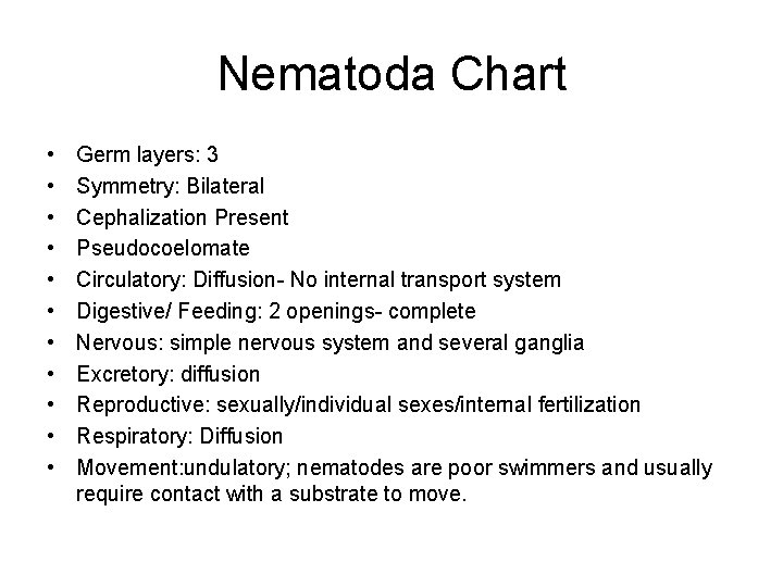 Nematoda Chart • • • Germ layers: 3 Symmetry: Bilateral Cephalization Present Pseudocoelomate Circulatory: