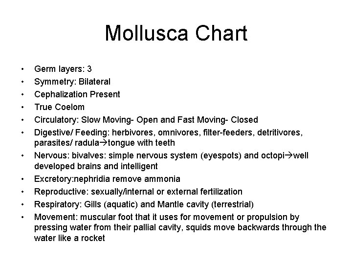 Mollusca Chart • • • Germ layers: 3 Symmetry: Bilateral Cephalization Present True Coelom