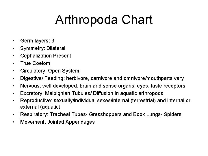 Arthropoda Chart • • • Germ layers: 3 Symmetry: Bilateral Cephalization Present True Coelom