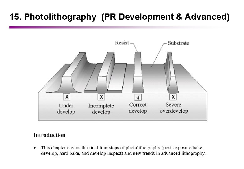 15. Photolithography (PR Development & Advanced) 