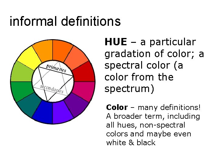 informal definitions HUE – a particular gradation of color; a spectral color (a color