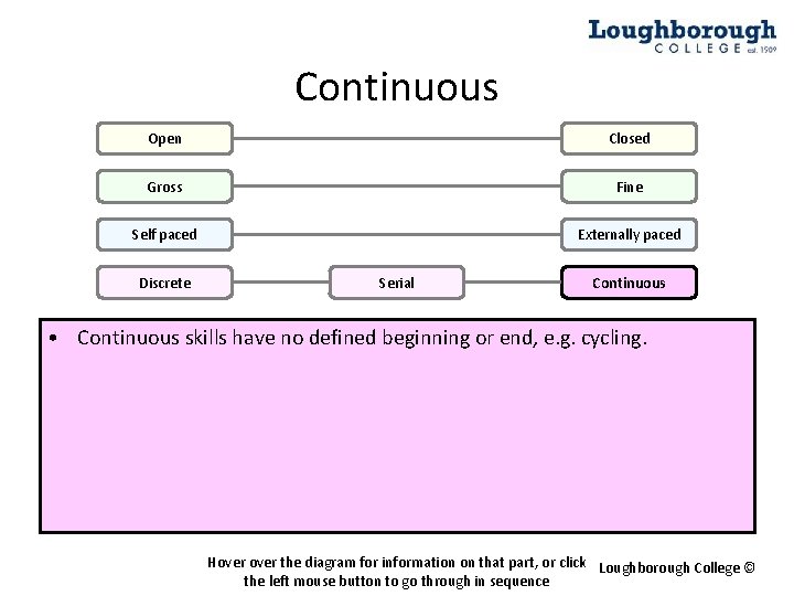 Continuous Open Closed Gross Fine Self paced Externally paced Discrete Serial Continuous • Continuous