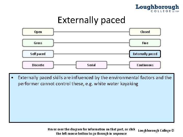 Externally paced Open Closed Gross Fine Self paced Externally paced Discrete Serial Continuous •