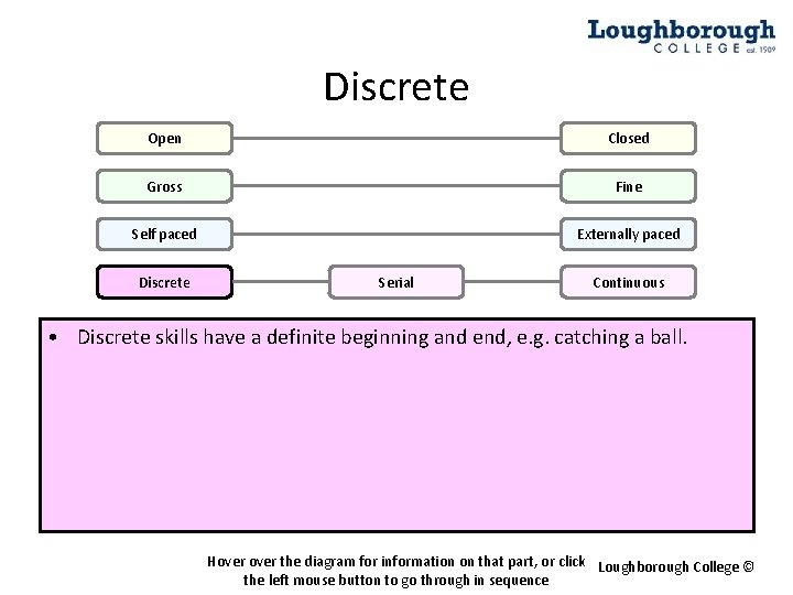 Discrete Open Closed Gross Fine Self paced Externally paced Discrete Serial Continuous • Discrete