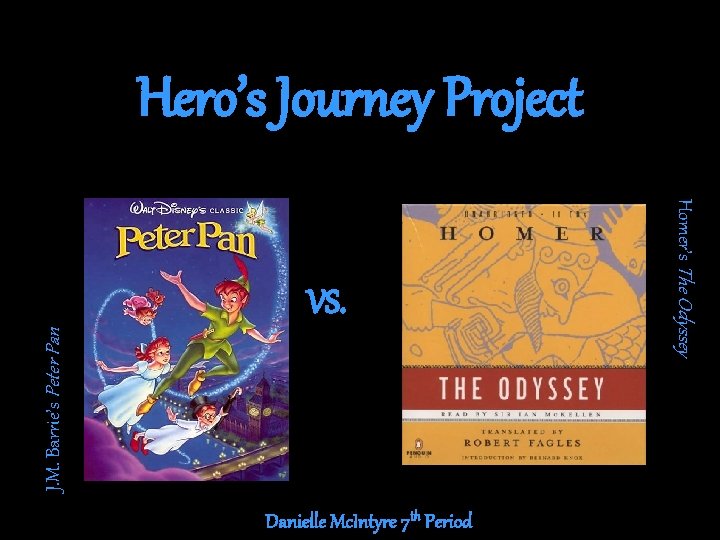 Hero’s Journey Project J. M. Barrie’s Peter Pan Danielle Mc. Intyre 7 th Period