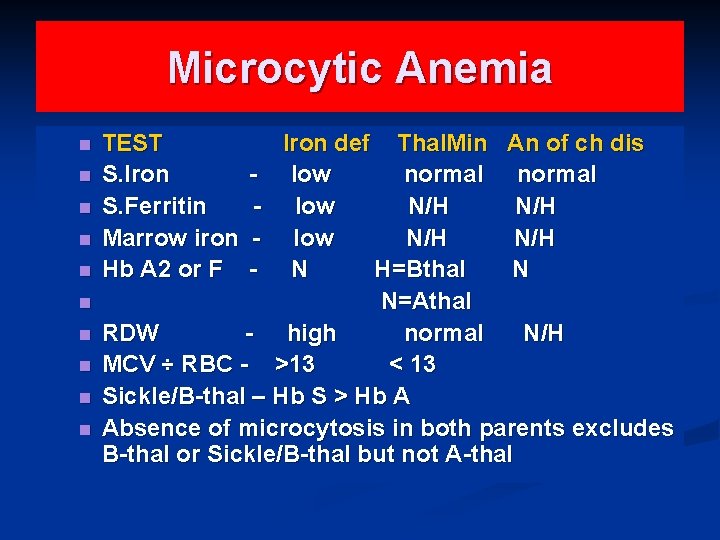 Microcytic Anemia n n n n n TEST S. Iron S. Ferritin Marrow iron