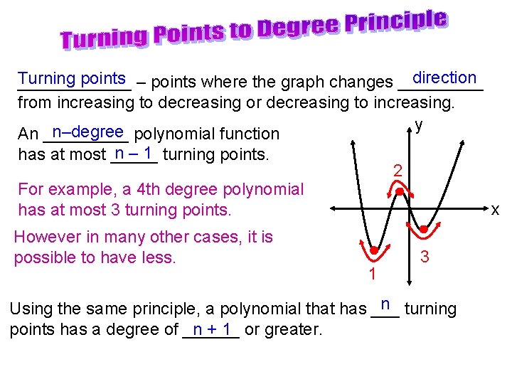 Turning Point Math Graph pencil red pen highlighter GP notebook 1 Simplify