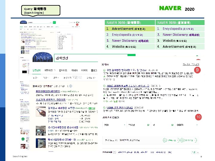 2020 Query: 검색엔진 (Search Engine) Search Engines NAVER 2020 (검색엔진) NAVER 2020 (정보검색) 1.