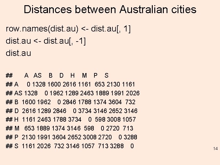 Distances between Australian cities row. names(dist. au) <- dist. au[, 1] dist. au <-