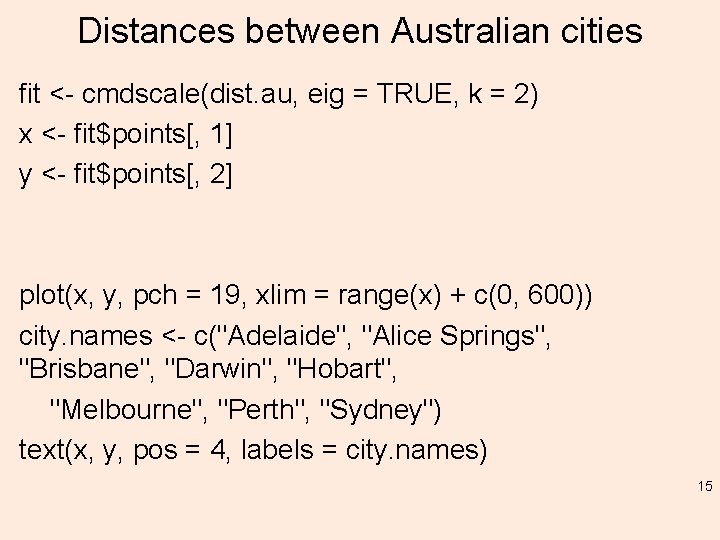 Distances between Australian cities fit <- cmdscale(dist. au, eig = TRUE, k = 2)