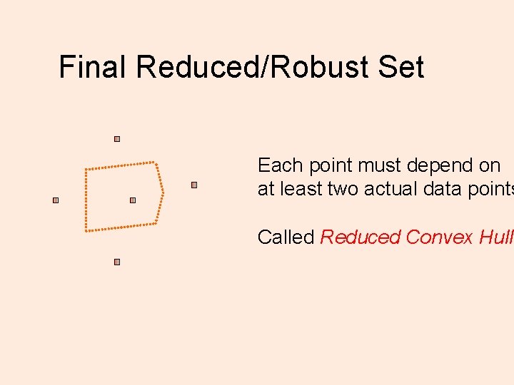 Final Reduced/Robust Set Each point must depend on at least two actual data points