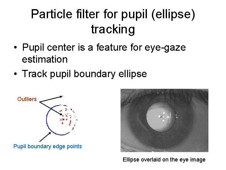 Particle filter for pupil (ellipse) tracking • Pupil center is a feature for eye-gaze Particle filter for pupil (ellipse) tracking • Pupil center is a feature for eye-gaze