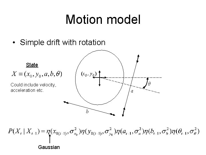 Motion model • Simple drift with rotation State (x 0 , y 0 ) Motion model • Simple drift with rotation State (x 0 , y 0 )