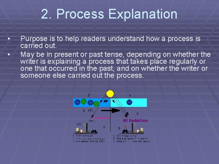2. Process Explanation • • Purpose is to help readers understand how a process