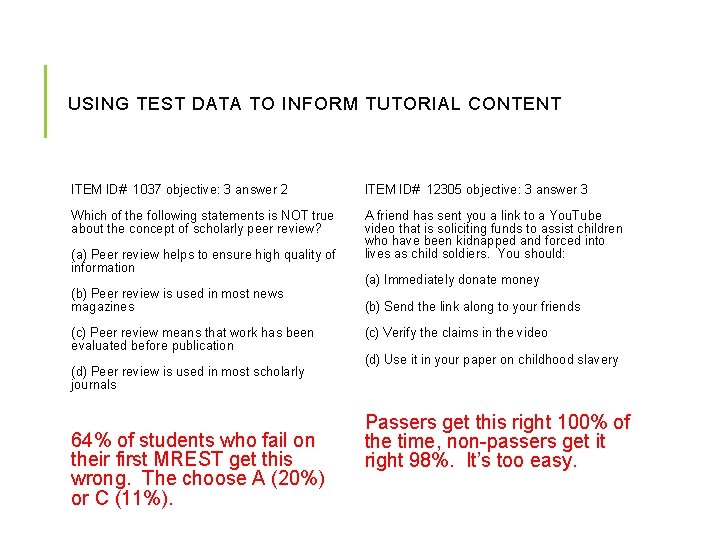 USING TEST DATA TO INFORM TUTORIAL CONTENT ITEM ID# 1037 objective: 3 answer 2