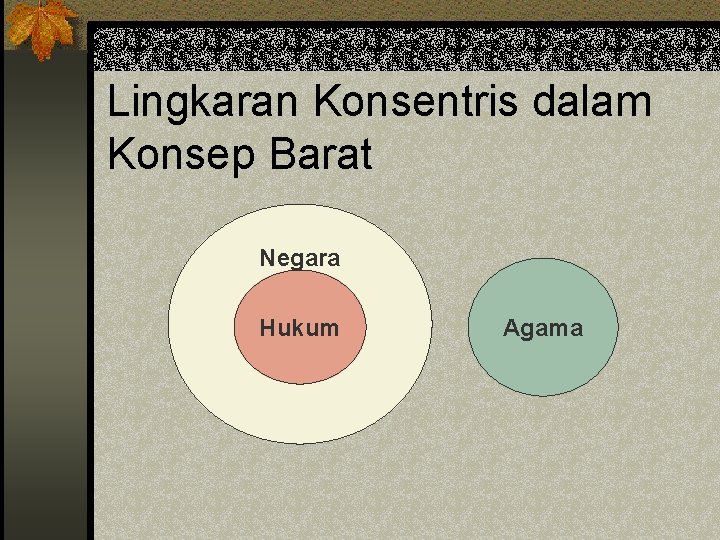 Lingkaran Konsentris dalam Konsep Barat Negara Hukum Agama 