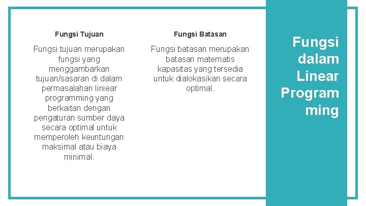 Fungsi Tujuan Fungsi Batasan Fungsi tujuan merupakan fungsi yang menggambarkan tujuan/sasaran di dalam permasalahan