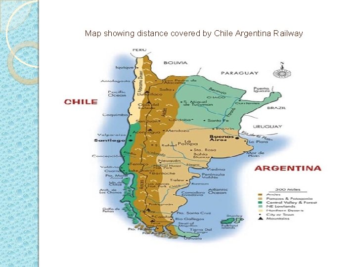 Map showing distance covered by Chile Argentina Railway 