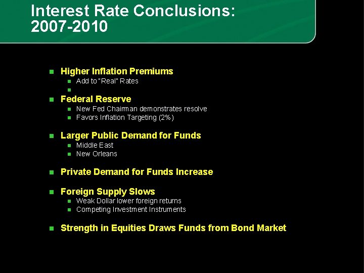 Interest Rate Conclusions: 2007 -2010 n Higher Inflation Premiums n Add to “Real” Rates