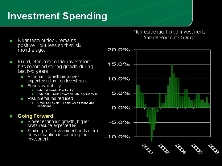 Investment Spending n Near term outlook remains positive…but less so than six months ago.