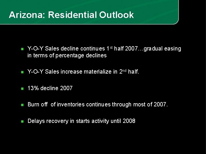 Arizona: Residential Outlook n Y-O-Y Sales decline continues 1 st half 2007…gradual easing in