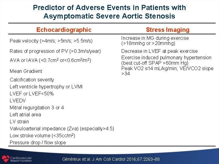 Predictor of Adverse Events in Patients with Asymptomatic Severe Aortic Stenosis Echocardiographic Stress Imaging