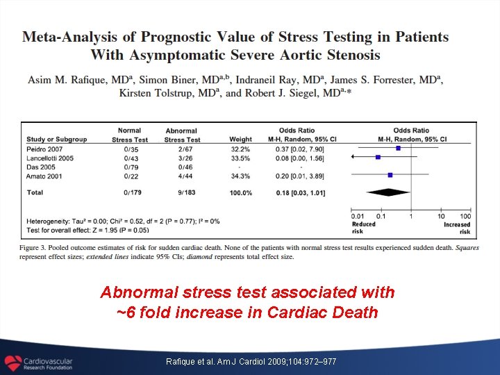 Abnormal stress test associated with ~6 fold increase in Cardiac Death Rafique et al.