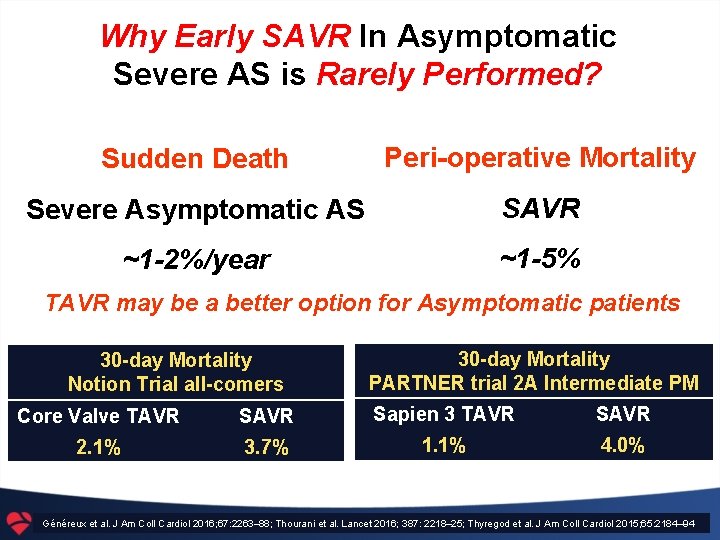 Why Early SAVR In Asymptomatic Severe AS is Rarely Performed? Sudden Death Peri-operative Mortality