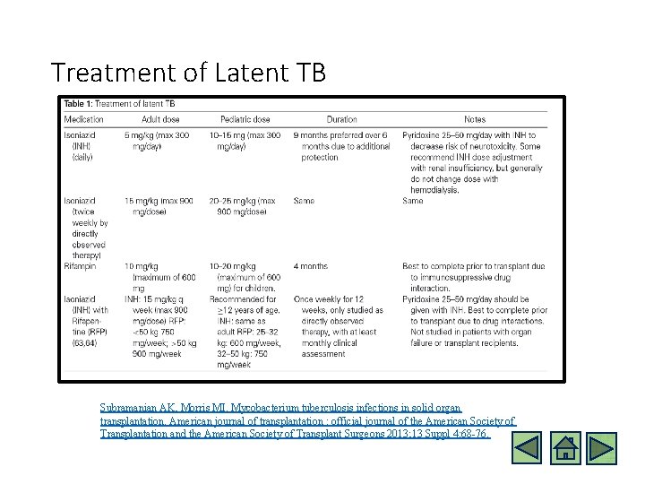 Treatment of Latent TB Subramanian AK, Morris MI. Mycobacterium tuberculosis infections in solid organ