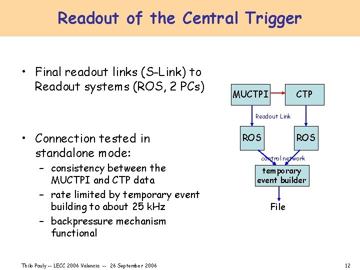 Readout of the Central Trigger • Final readout links (S-Link) to Readout systems (ROS,